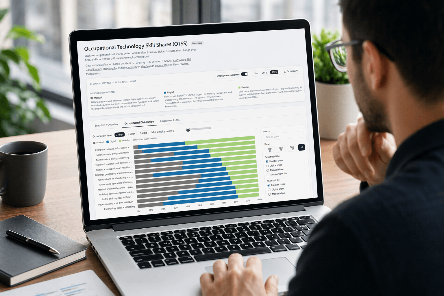 User discovering the Occupational Technology Skill Share (OTSS) Dashboard