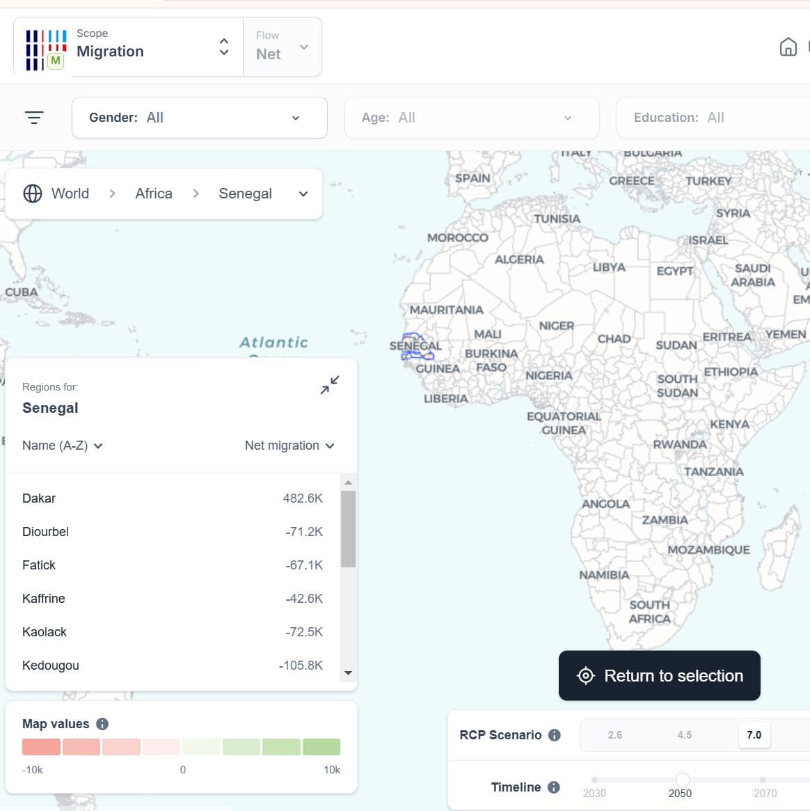 clicMe dashboard
