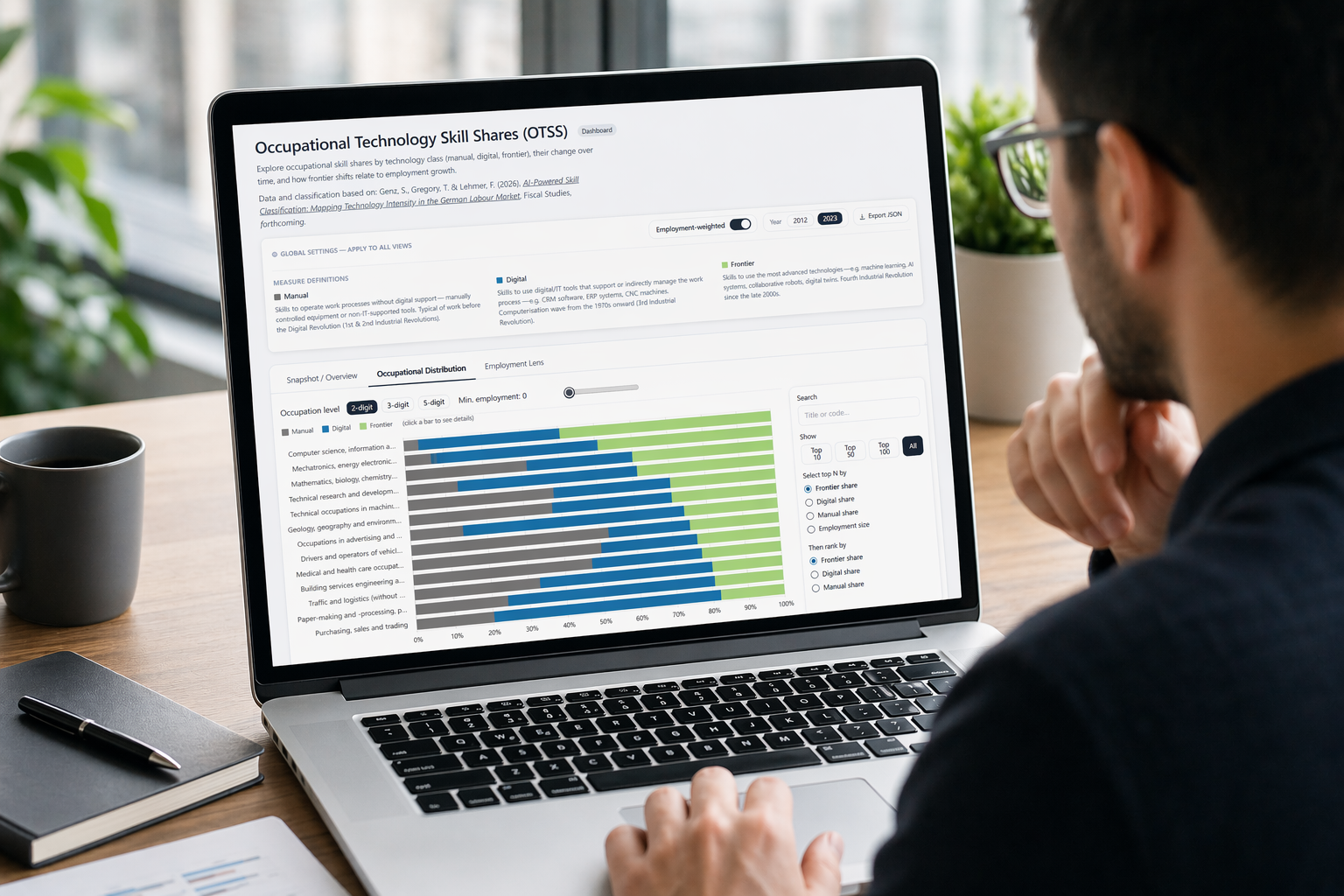 User discovering the Occupational Technology Skill Share (OTSS) Dashboard