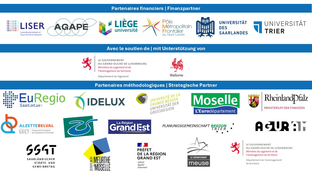 DIALOGpartners